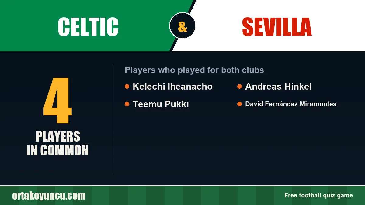Players who played for both Celtic and Sevilla: 4 players