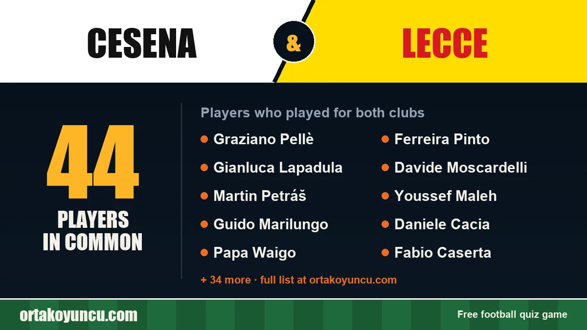 Players who played for both Cesena and Lecce: 44 players