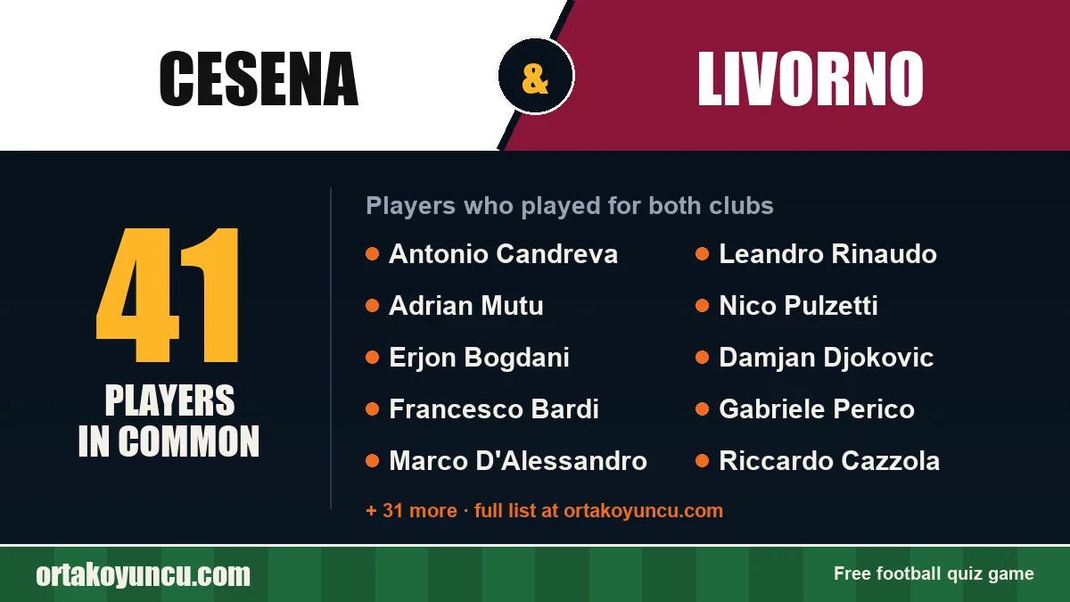 Players who played for both Cesena and Livorno: 41 players