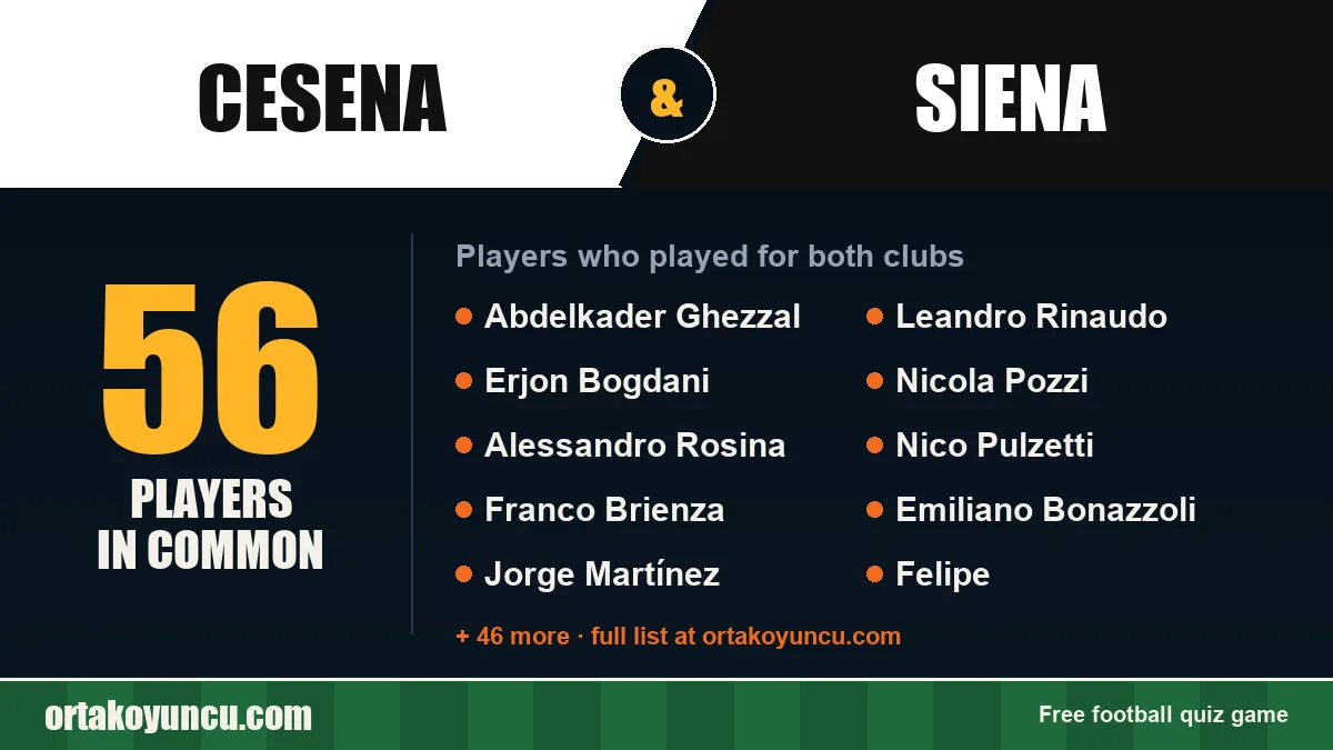 Players who played for both Cesena and Siena: 56 players