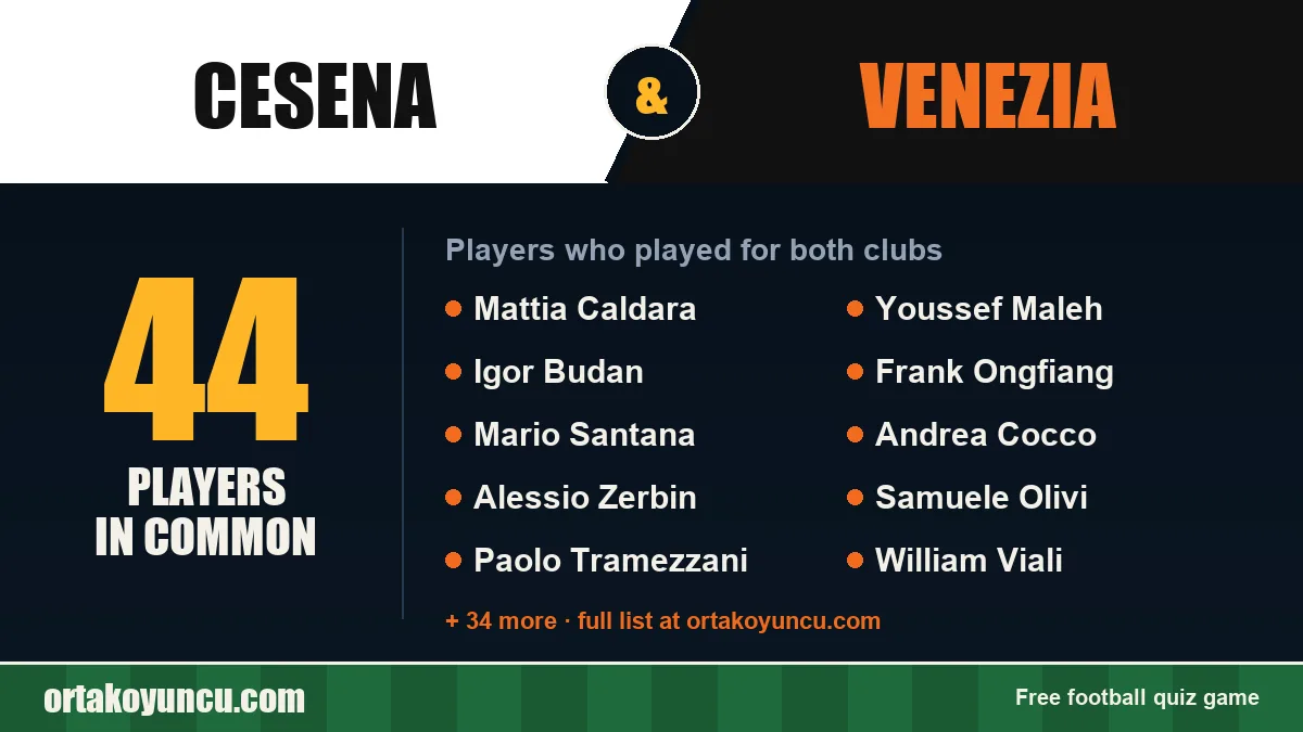 Players who played for both Cesena and Venezia: 44 players