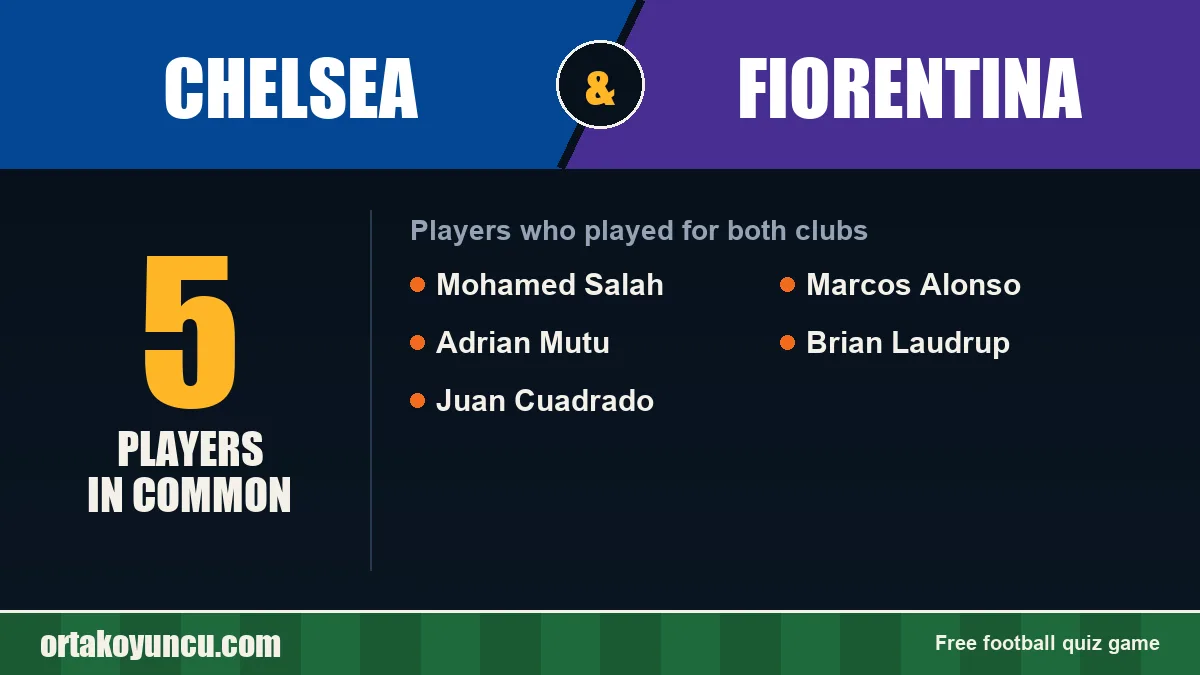 Players who played for both Chelsea and Fiorentina: 5 players