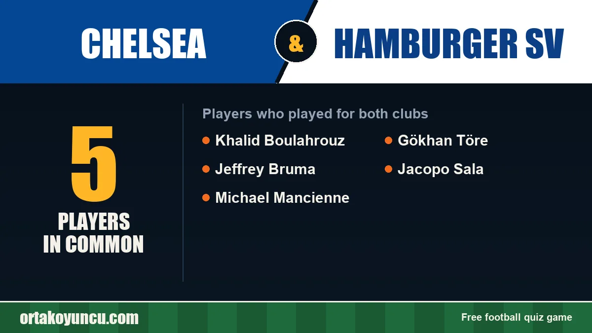 Players who played for both Chelsea and Hamburger SV: 5 players