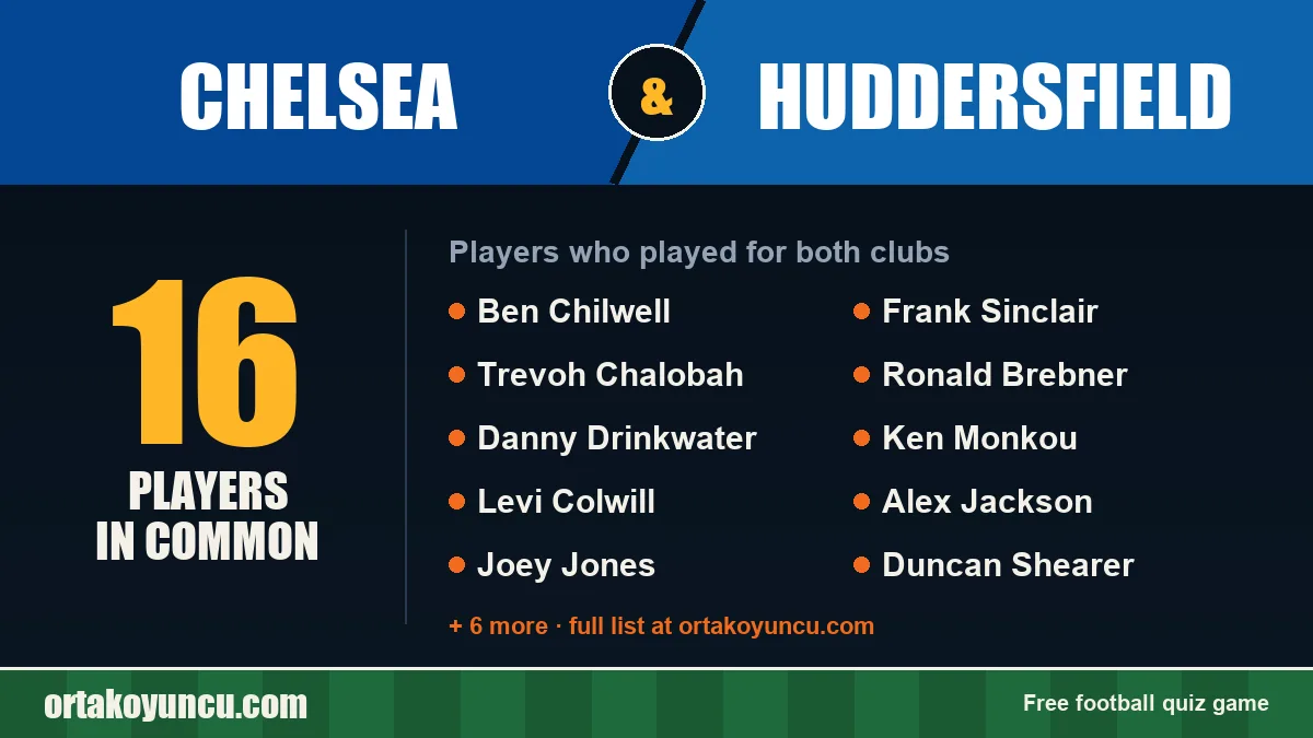 Players who played for both Chelsea and Huddersfield: 16 players