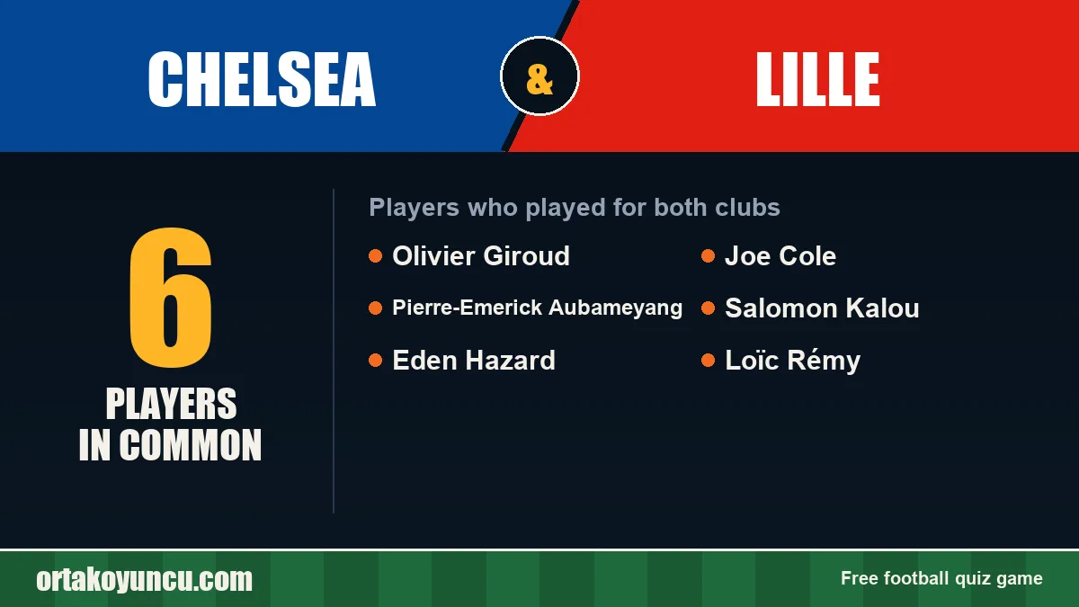 Players who played for both Chelsea and Lille: 6 players