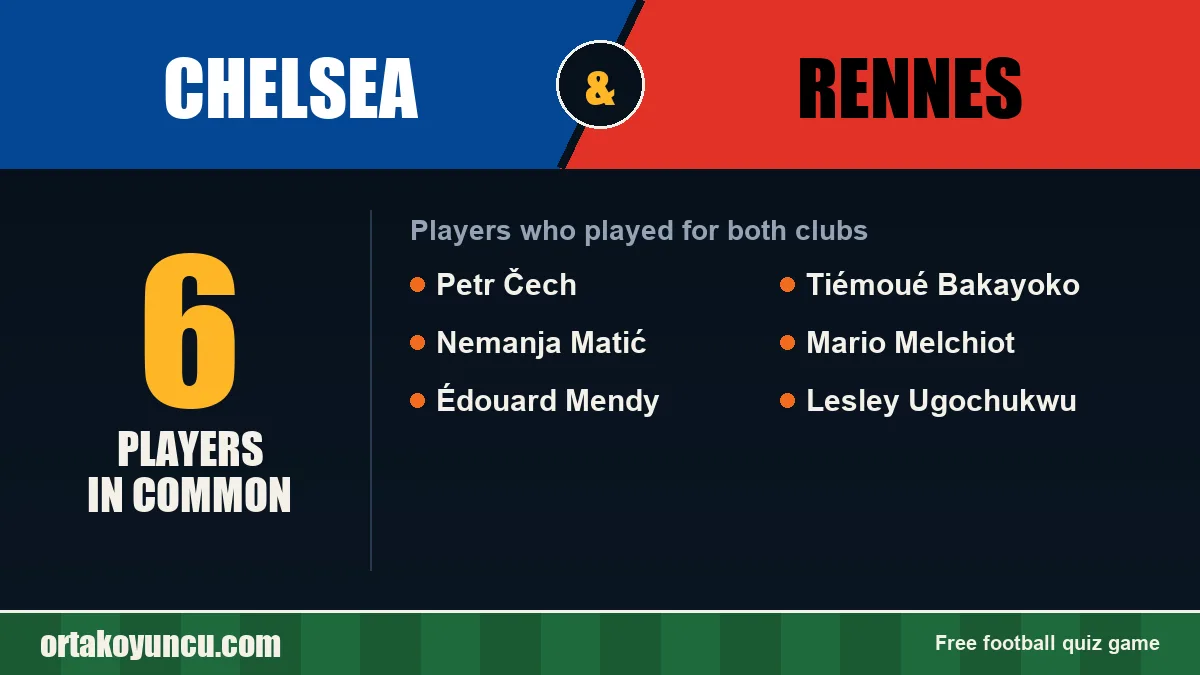 Players who played for both Chelsea and Rennes: 6 players