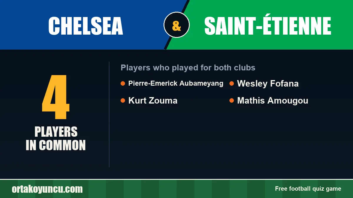 Players who played for both Chelsea and Saint-Étienne: 4 players