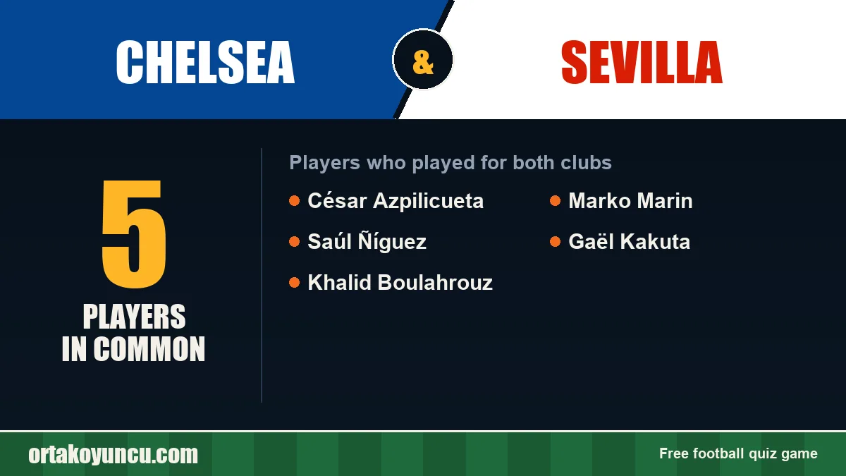 Players who played for both Chelsea and Sevilla: 5 players
