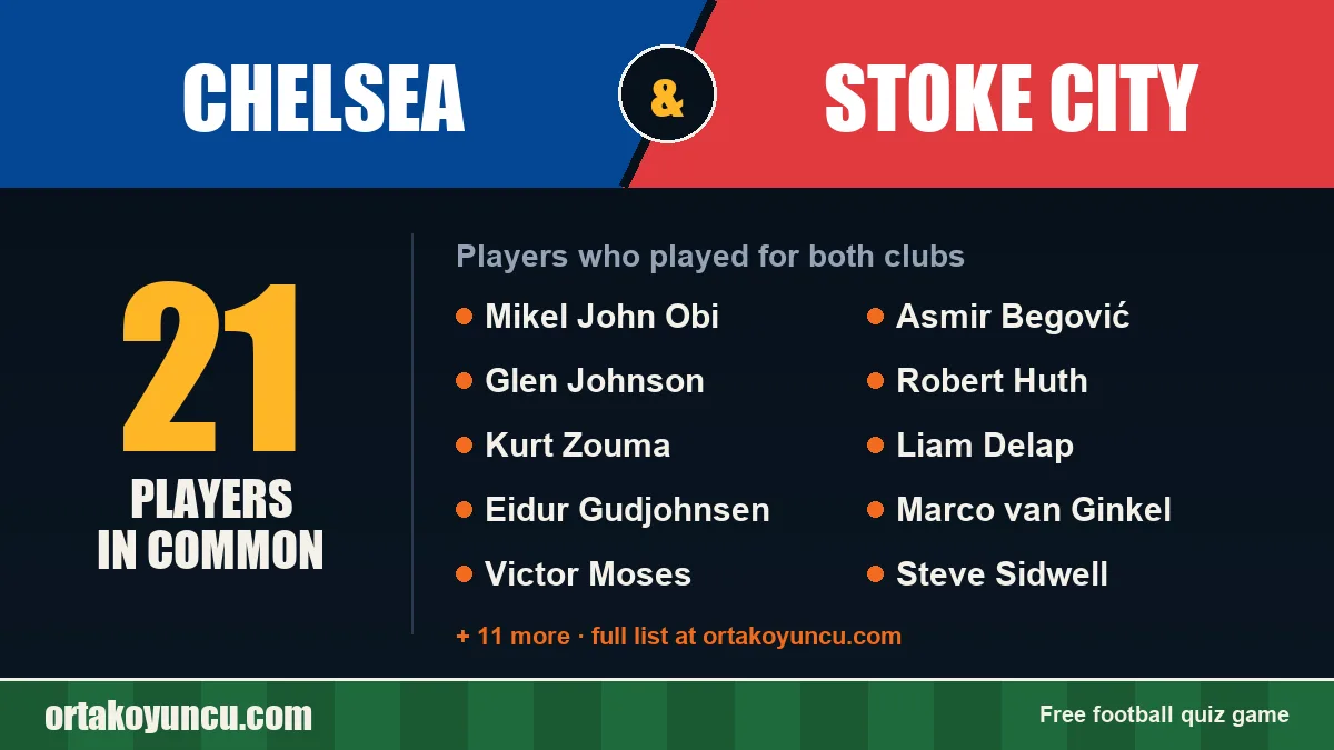 Players who played for both Chelsea and Stoke City: 21 players