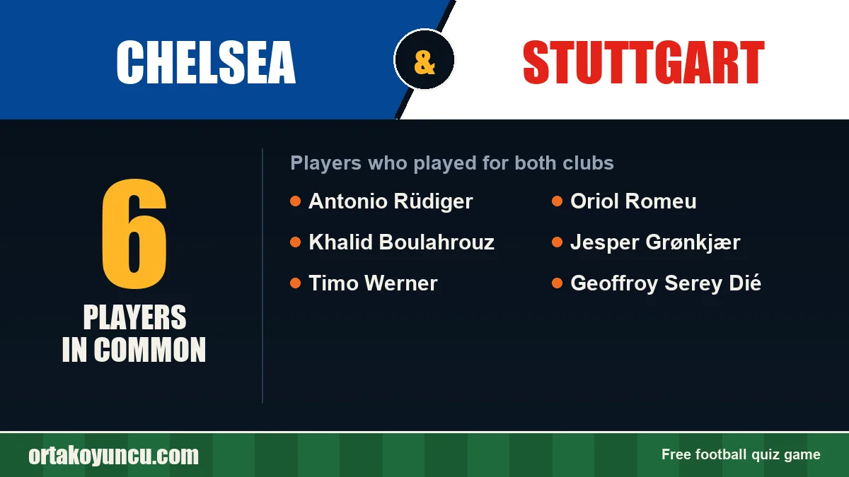 Players who played for both Chelsea and Stuttgart: 6 players