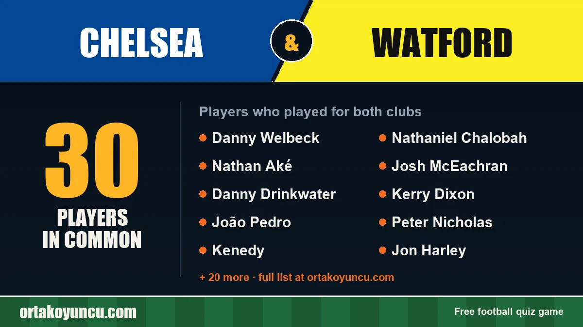 Players who played for both Chelsea and Watford: 30 players