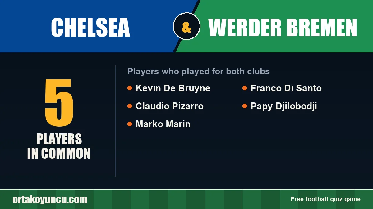 Players who played for both Chelsea and Werder Bremen: 5 players