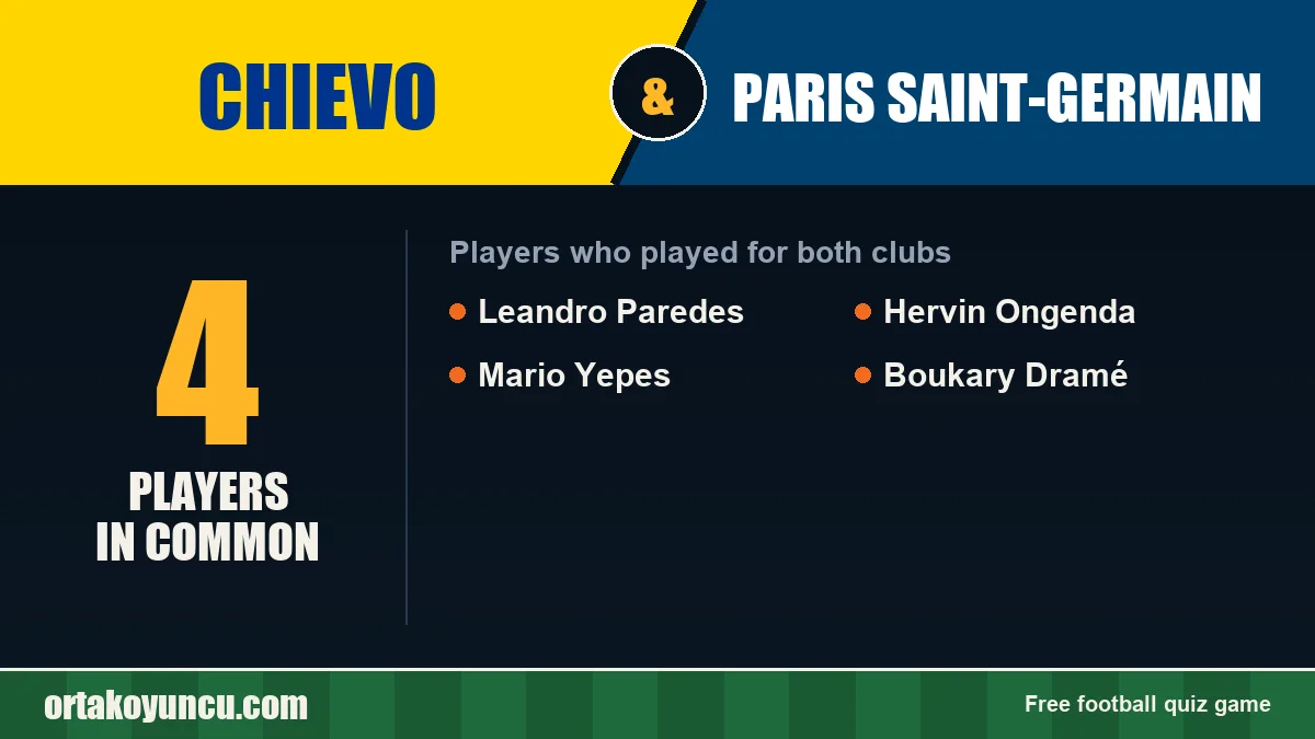 Players who played for both Chievo and Paris Saint-Germain: 4 players