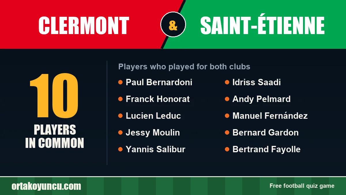 Players who played for both Clermont and Saint-Étienne: 10 players