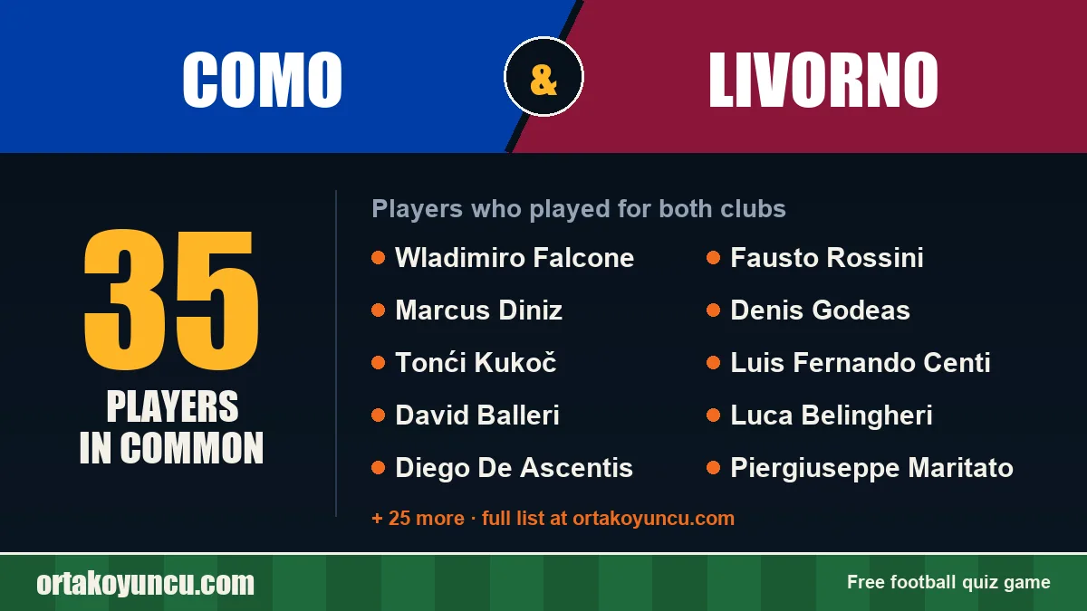 Players who played for both Como and Livorno: 35 players
