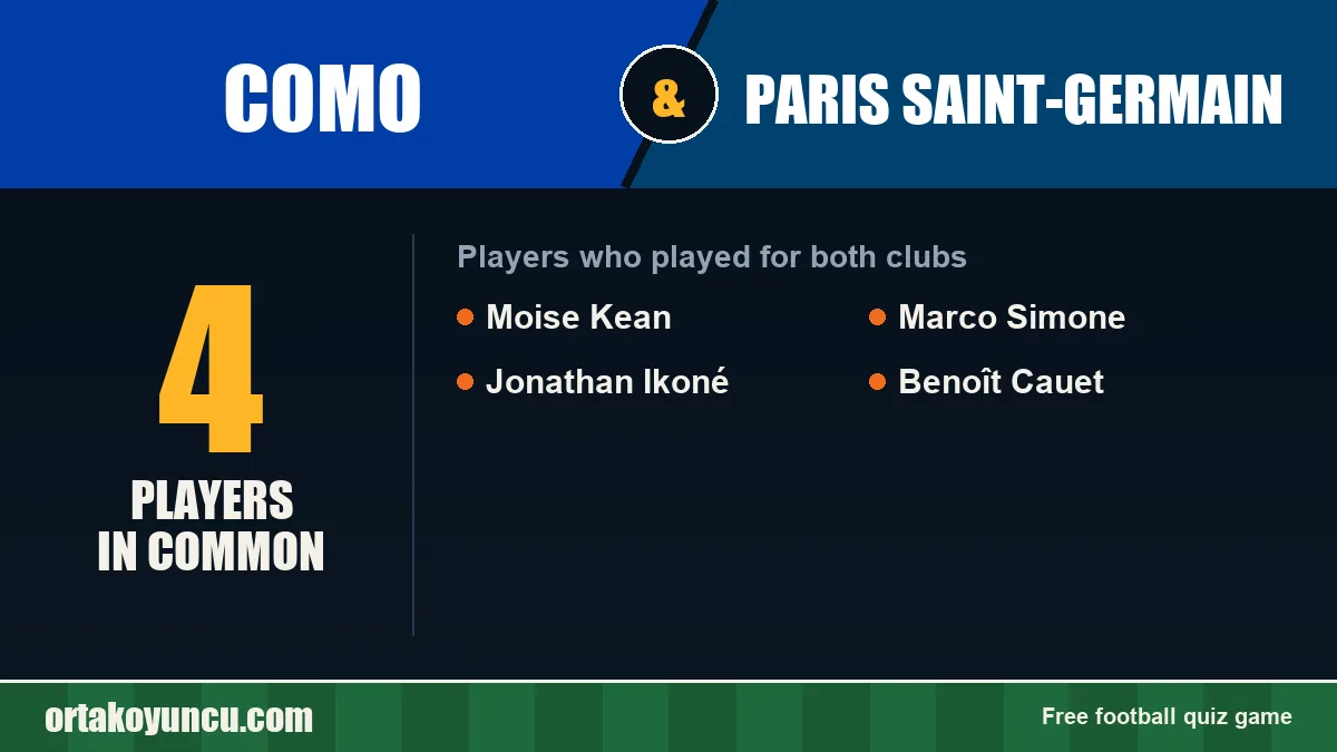 Players who played for both Como and Paris Saint-Germain: 4 players