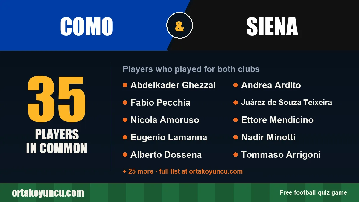 Players who played for both Como and Siena: 35 players