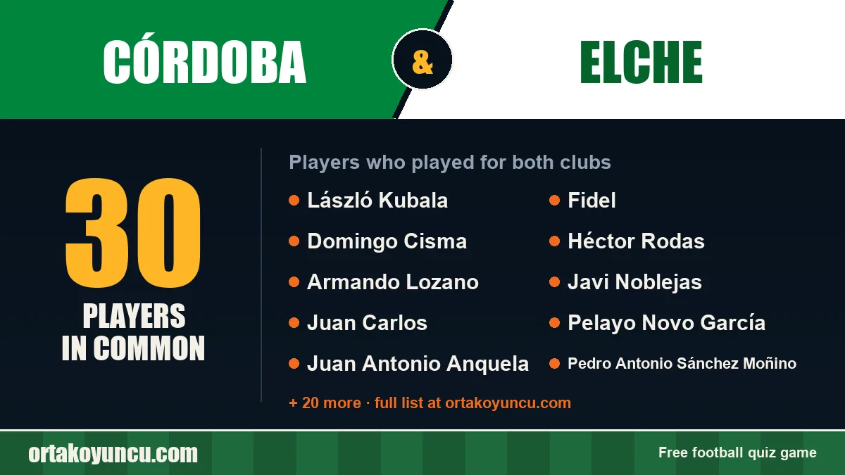 Players who played for both Córdoba and Elche: 30 players