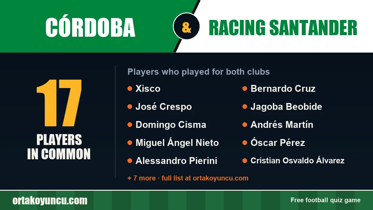 Players who played for both Córdoba and Racing Santander: 17 players