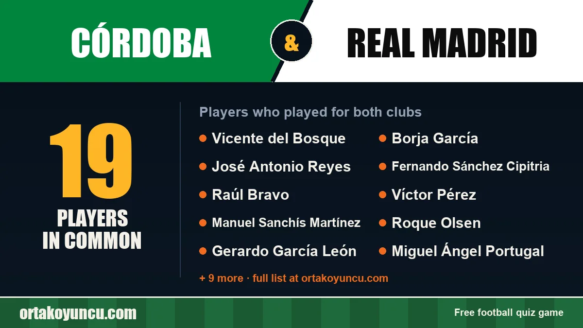 Players who played for both Córdoba and Real Madrid: 19 players