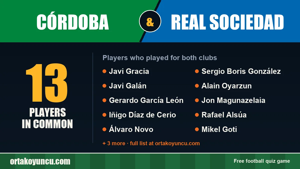 Players who played for both Córdoba and Real Sociedad: 13 players