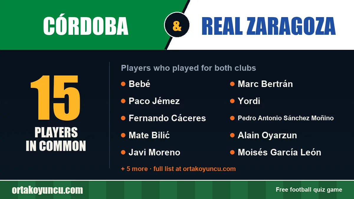 Players who played for both Córdoba and Real Zaragoza: 15 players