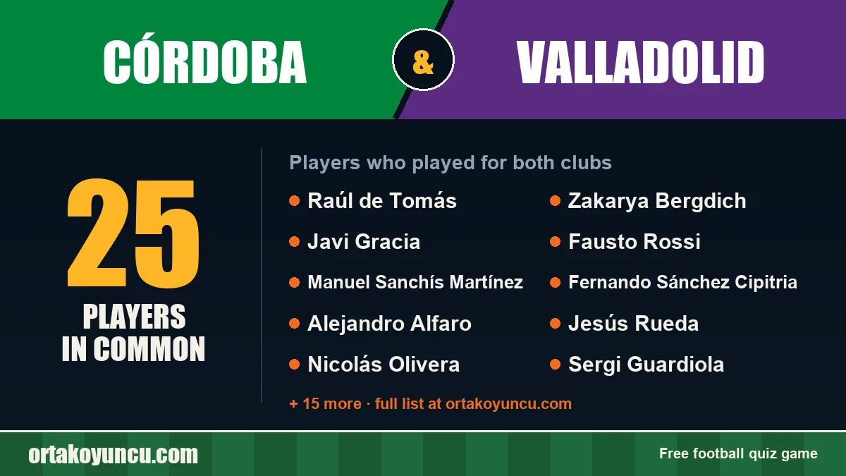 Players who played for both Córdoba and Valladolid: 25 players