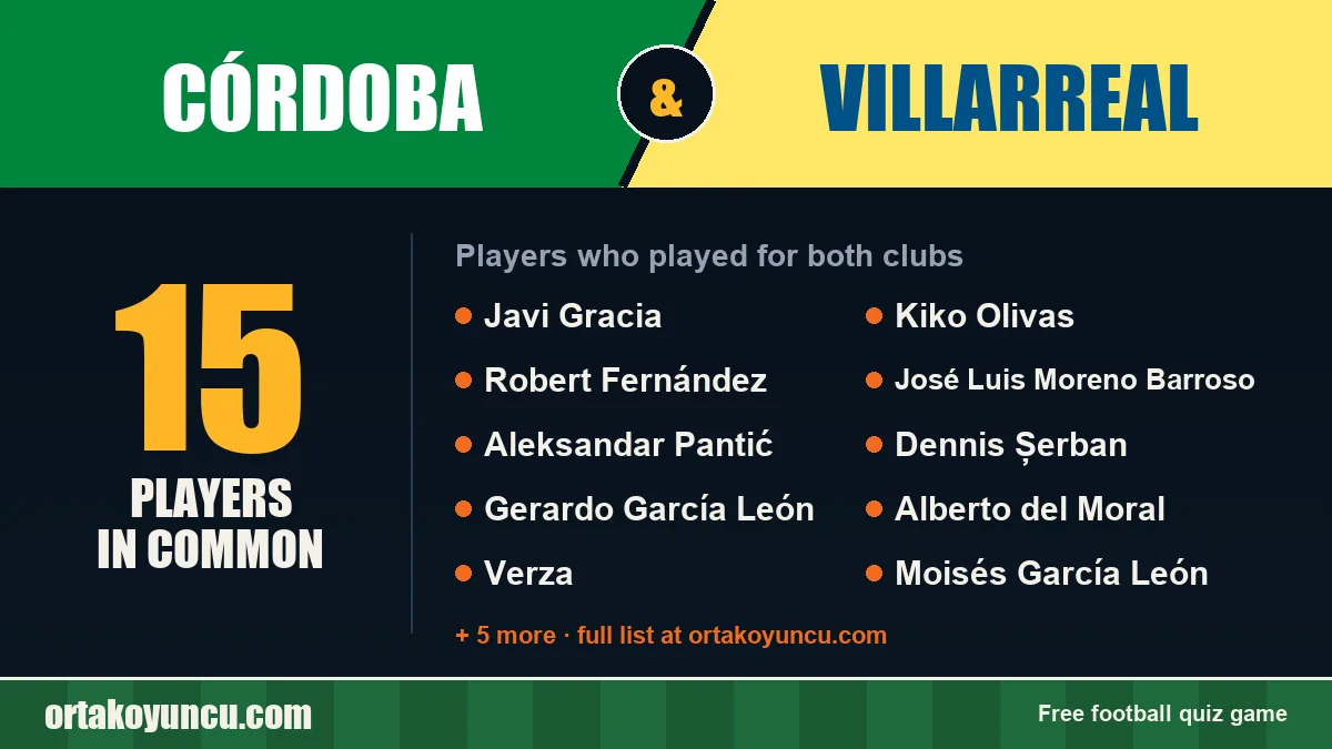 Players who played for both Córdoba and Villarreal: 15 players