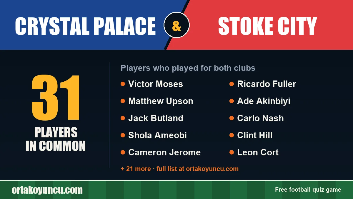 Players who played for both Crystal Palace and Stoke City: 31 players