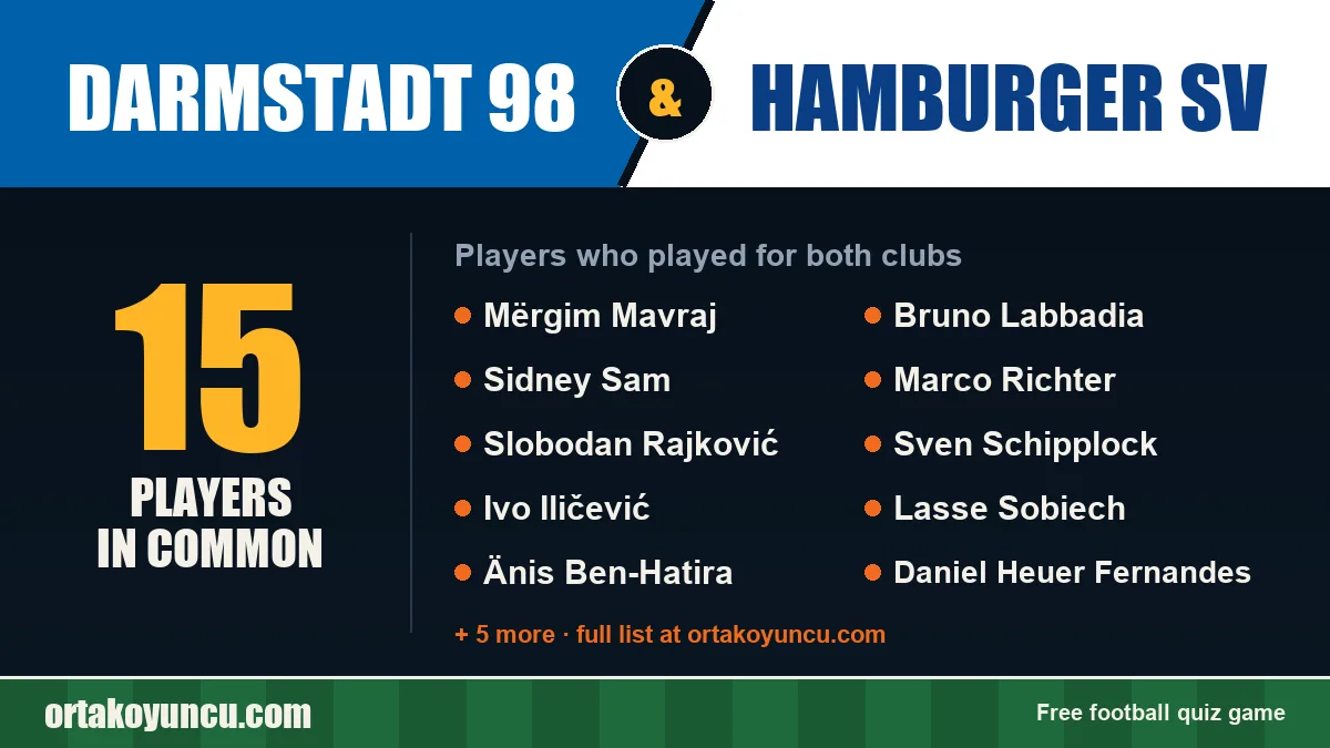 Players who played for both Darmstadt 98 and Hamburger SV: 15 players