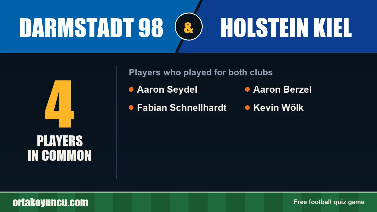 Players who played for both Darmstadt 98 and Holstein Kiel: 4 players