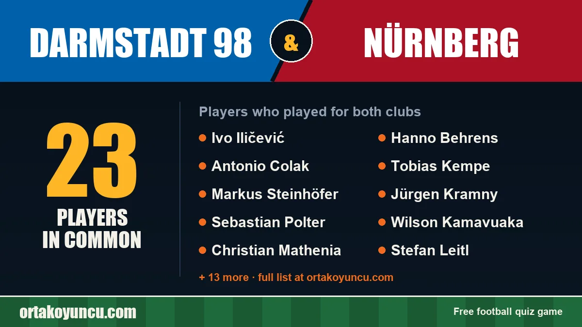 Players who played for both Darmstadt 98 and Nürnberg: 23 players