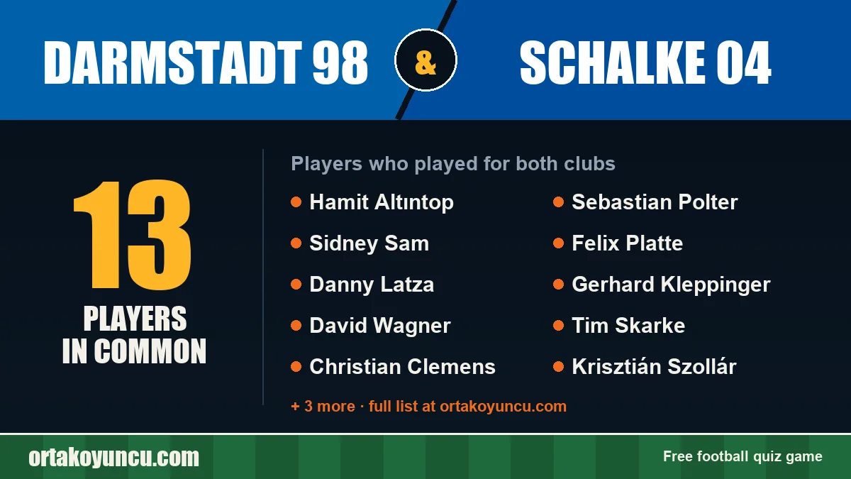 Players who played for both Darmstadt 98 and Schalke 04: 13 players