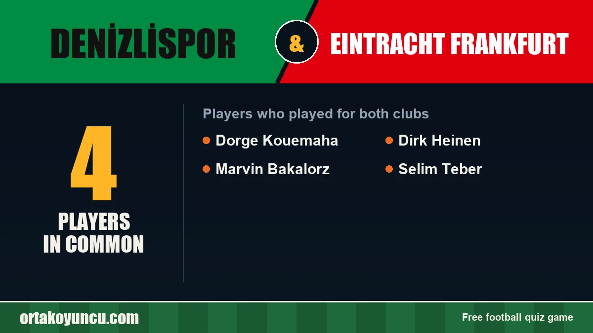 Players who played for both Denizlispor and Eintracht Frankfurt: 4 players