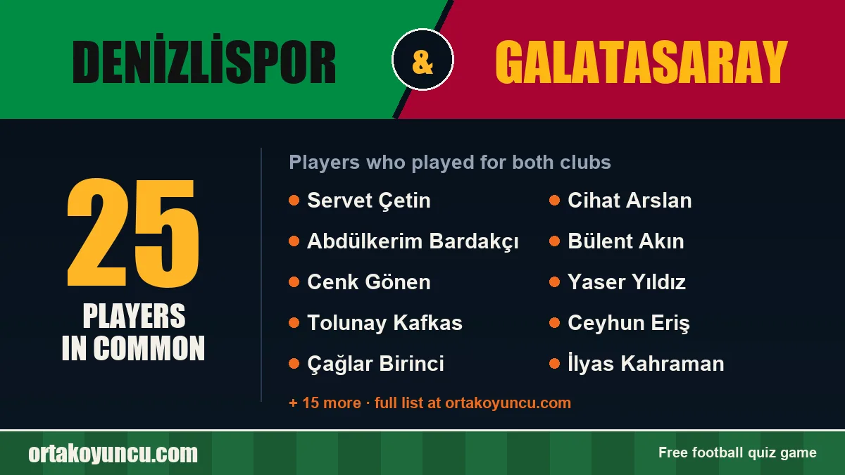 Players who played for both Denizlispor and Galatasaray: 25 players