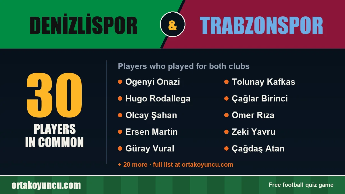 Players who played for both Denizlispor and Trabzonspor: 30 players