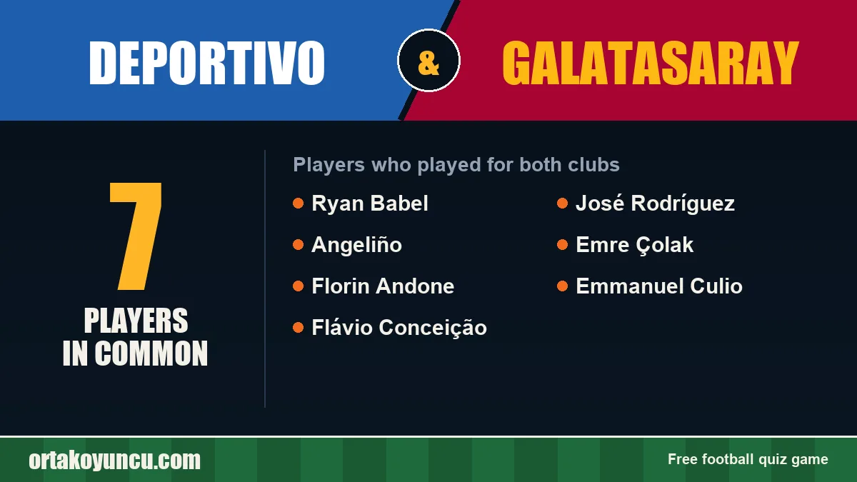 Players who played for both Deportivo and Galatasaray: 7 players