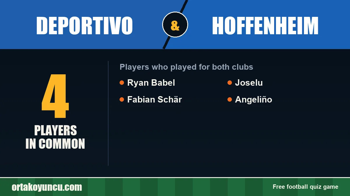 Players who played for both Deportivo and Hoffenheim: 4 players