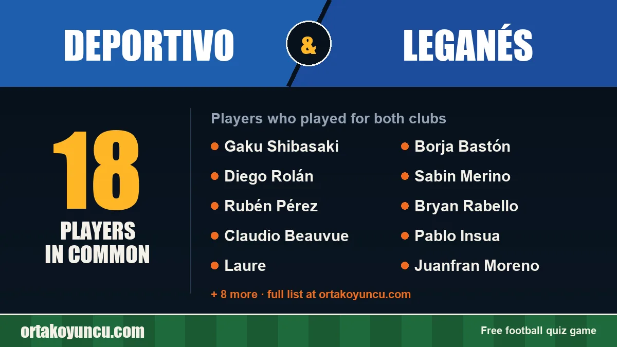 Players who played for both Deportivo and Leganés: 18 players