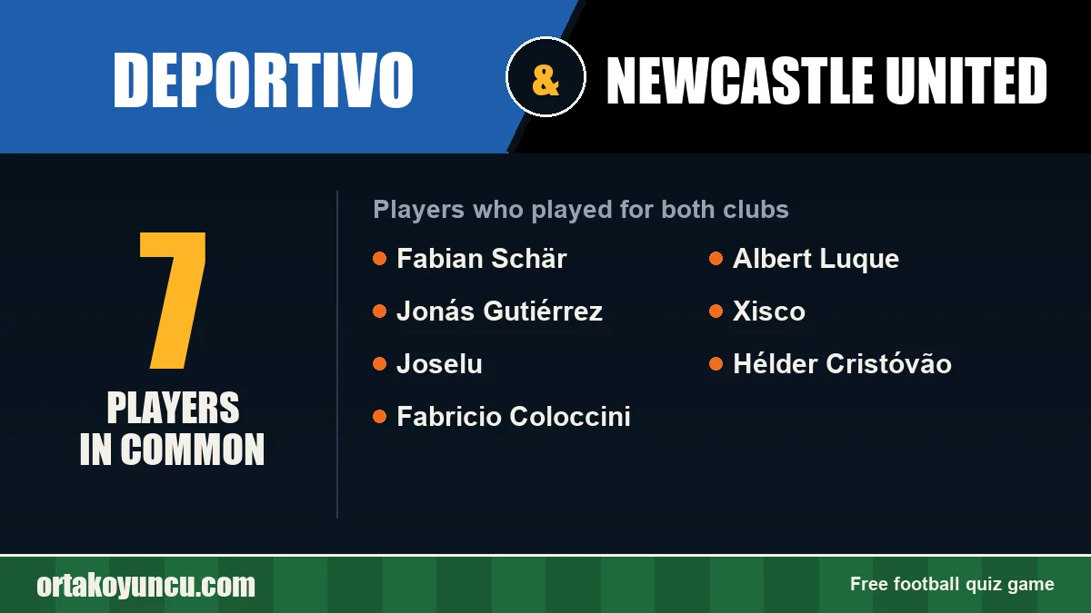 Players who played for both Deportivo and Newcastle United: 7 players