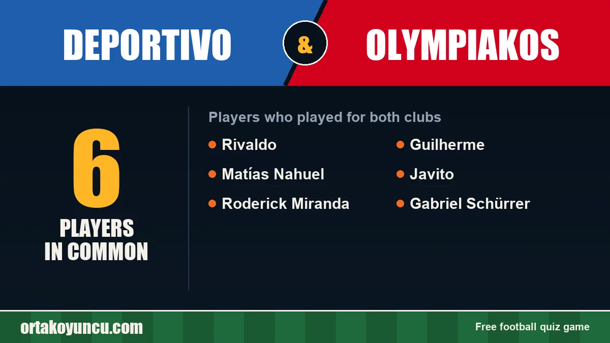 Players who played for both Deportivo and Olympiakos: 6 players