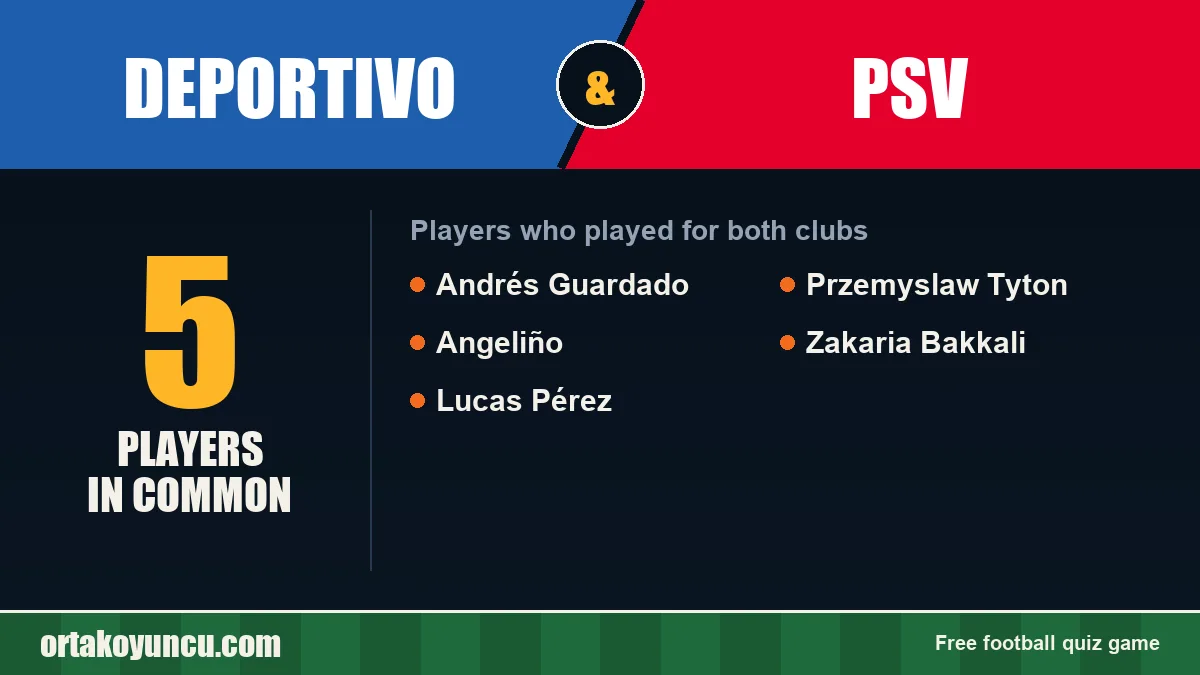 Players who played for both Deportivo and PSV: 5 players