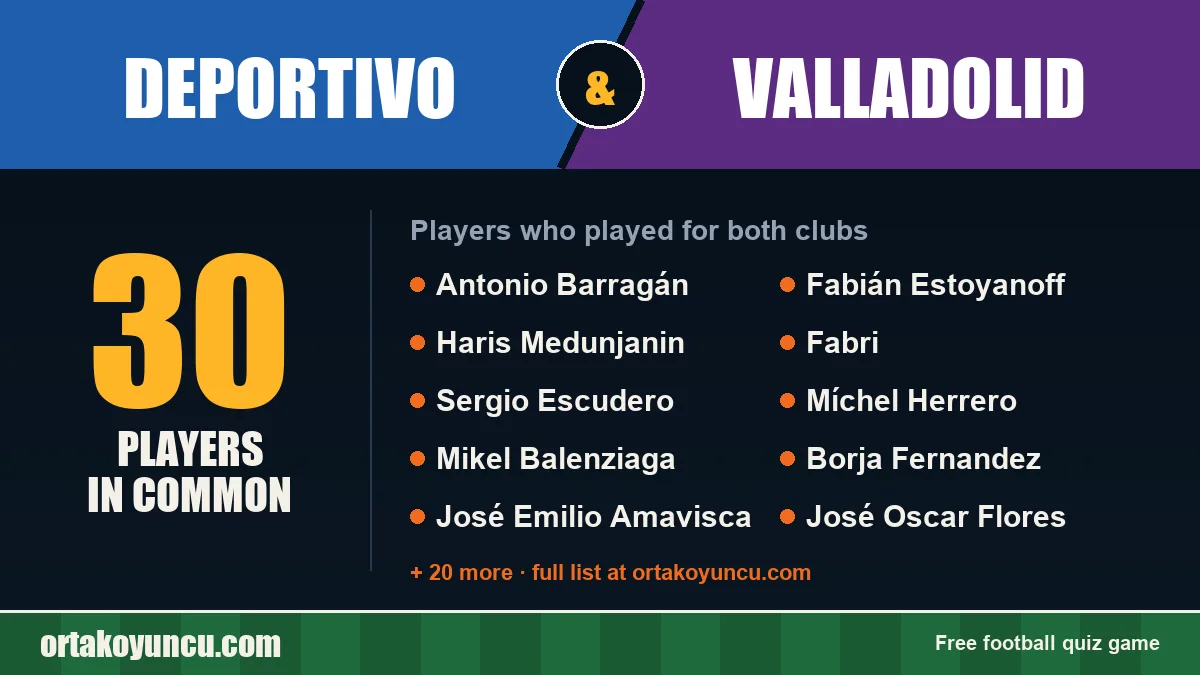 Players who played for both Deportivo and Valladolid: 30 players