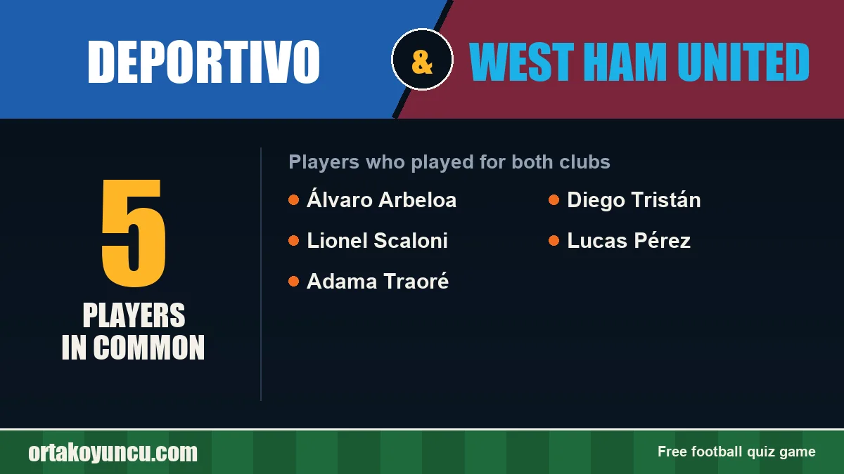 Players who played for both Deportivo and West Ham United: 5 players