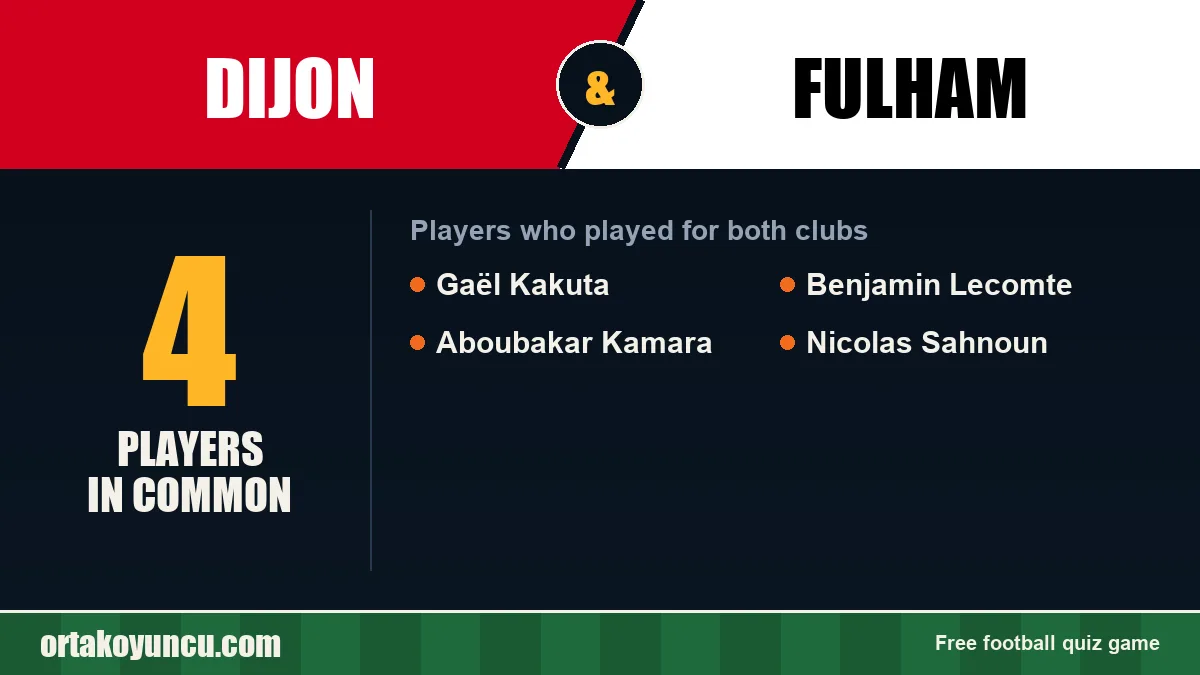 Players who played for both Dijon and Fulham: 4 players