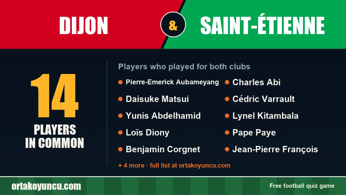 Players who played for both Dijon and Saint-Étienne: 14 players