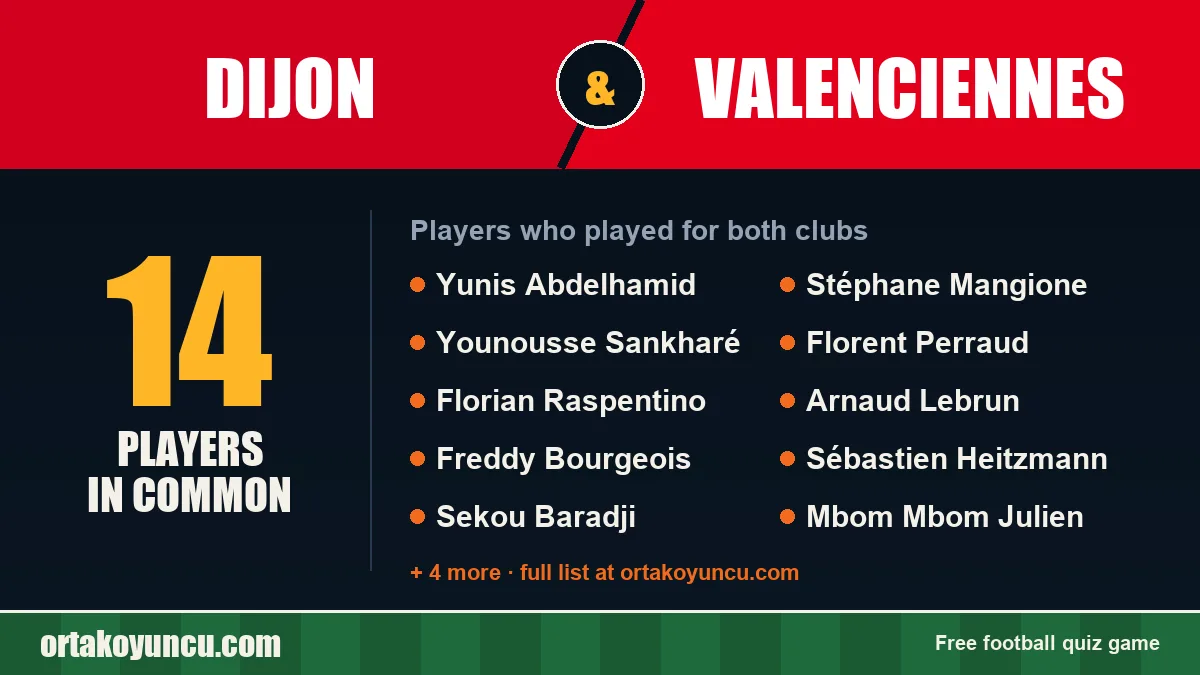 Players who played for both Dijon and Valenciennes: 14 players