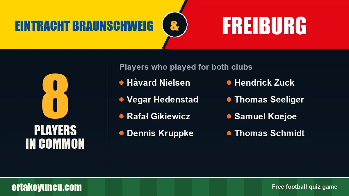 Players who played for both Eintracht Braunschweig and Freiburg: 8 players
