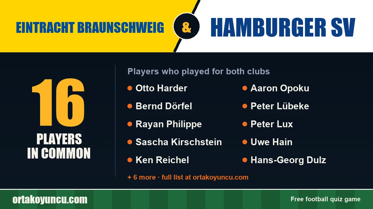 Players who played for both Eintracht Braunschweig and Hamburger SV: 16 players