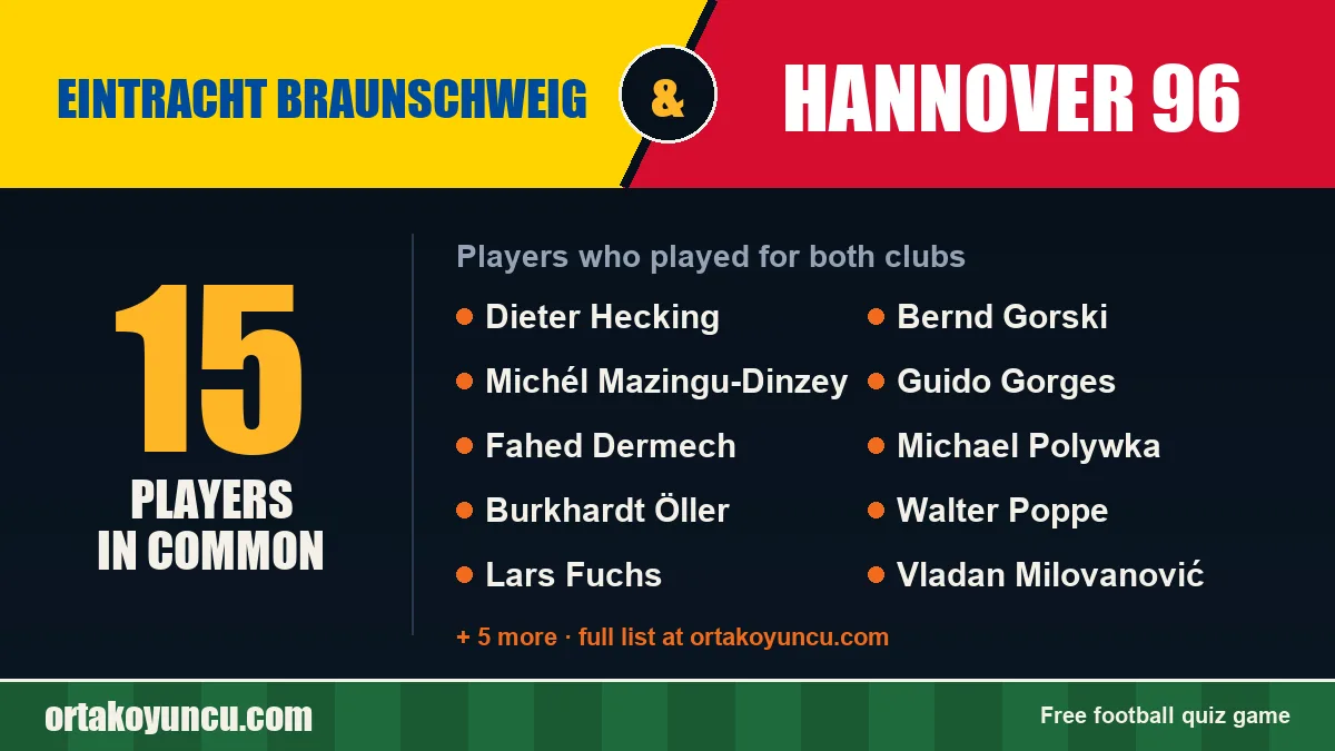 Players who played for both Eintracht Braunschweig and Hannover 96: 15 players